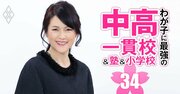 【小学校受験】『「育ちがいい人」だけが知っていること』著者に聞く！小学校受験に合格する願書の書き方