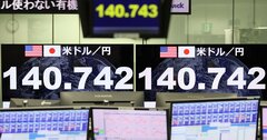 日銀緩和維持で「円安再加速」、円の価値は1割減で実質賃金の低下続く