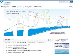 都築電気(8157)の株主優待