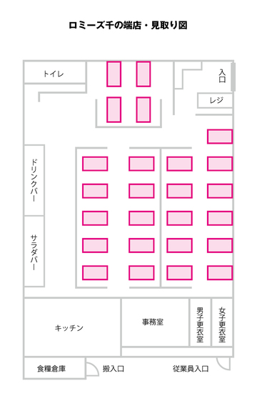 ヒカリのクラークシップはじまる(後編)