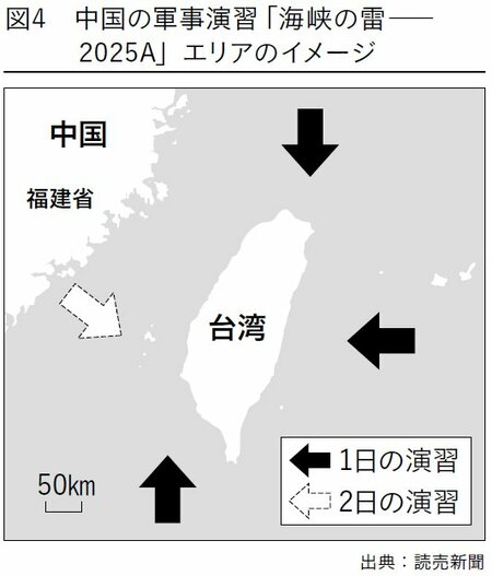 図表：中国の軍事演習「海峡の雷――2025A」エリアのイメージ