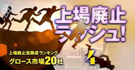 上場廃止危険度ランキング【グロース市場20社】2位に債務超過の和雑貨・着物レンタル、1位は？