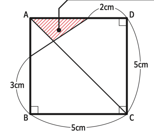 たった1日で誰でも開成・灘中の算数入試問題が解けちゃう本