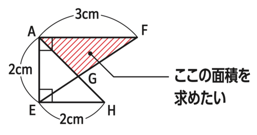 たった1日で誰でも開成・灘中の算数入試問題が解けちゃう本