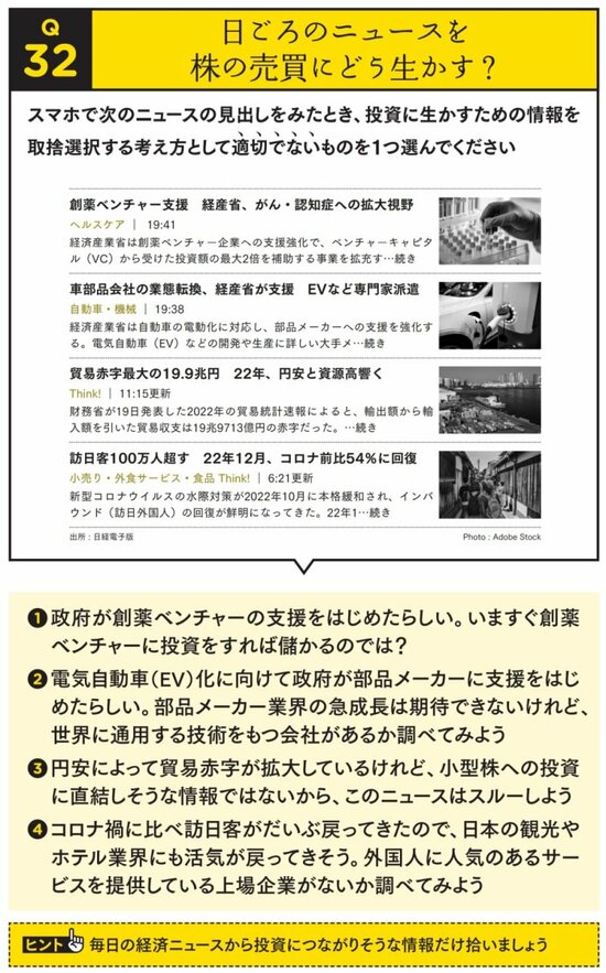 【株投資】やってはいけない「儲かる株」の見つけ方は？