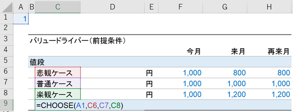 バリュードライバー（エクセル画面）