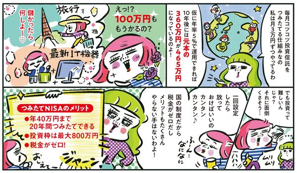 つみたてNISAのメリットは？②