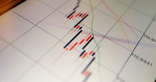 株価のチャート 株価のチャート