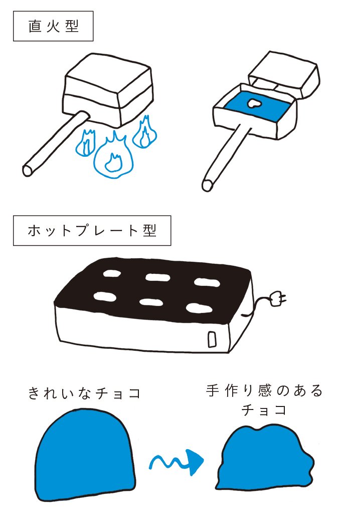 「つらい経験」がある人ほど、考える力がすごい