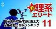 旧帝大理系学部・東工大の現役合格者数「高校ランキング」3位灘、2位開成、1位は？【200高校の学部別合格者数】