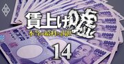 儲かっていて従業員還元にも積極的な企業ランキング【60社】IT、商社、海運、化学の有力企業がランクイン