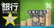 【中部編】銀行実力番付2025「本業利益率」ランキング！3位十六銀行、2位静岡銀行、ベスト＆ワースト1位は？