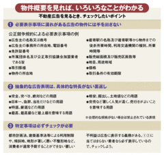 「物件情報」の見極め方は？──物件/中古で読み方に違いが