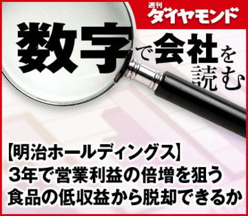 【明治ホールディングス】3年で営業利益の倍増を狙う食品の低収益から脱却できるか
