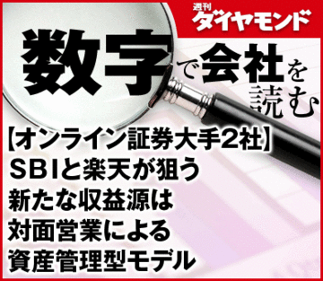 【オンライン証券大手2社】ＳＢＩと楽天が狙う新たな収益源は対面営業による資産管理型モデル