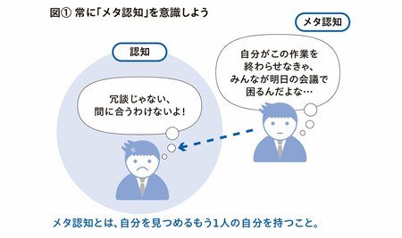 話せる、伝わる、結果が出る！コミュトレ』（1）】「一緒に働きたいと