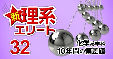 工学院大の偏差値が爆上がりした「もう一つの」理由【化学系49学科】10年間の偏差値推移を大公開