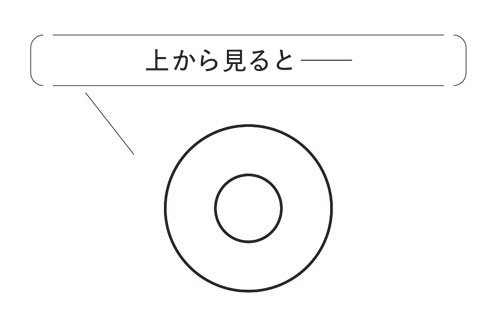 私がローソン時代にLoppiの色を「青から赤」に変えた当然の理由