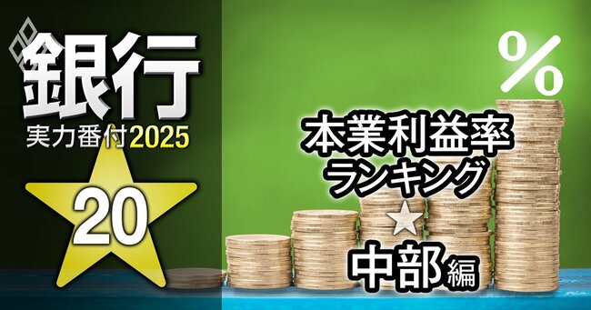 銀行実力番付2025#20