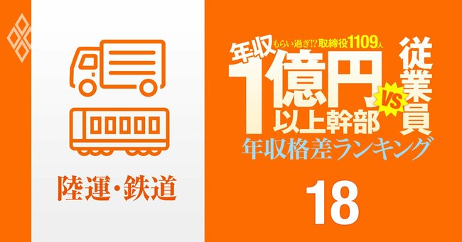 1億円以上稼ぐ取締役1109人はもらい過ぎ!? 「年収1億円以上幹部」と従業員の年収格差ランキング#18