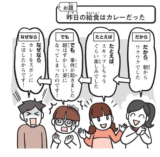 【GWの渋滞が楽しみに！】車内で家族で盛り上がる！ 作文力もつく！ 「つなぎことばリレー」ゲーム