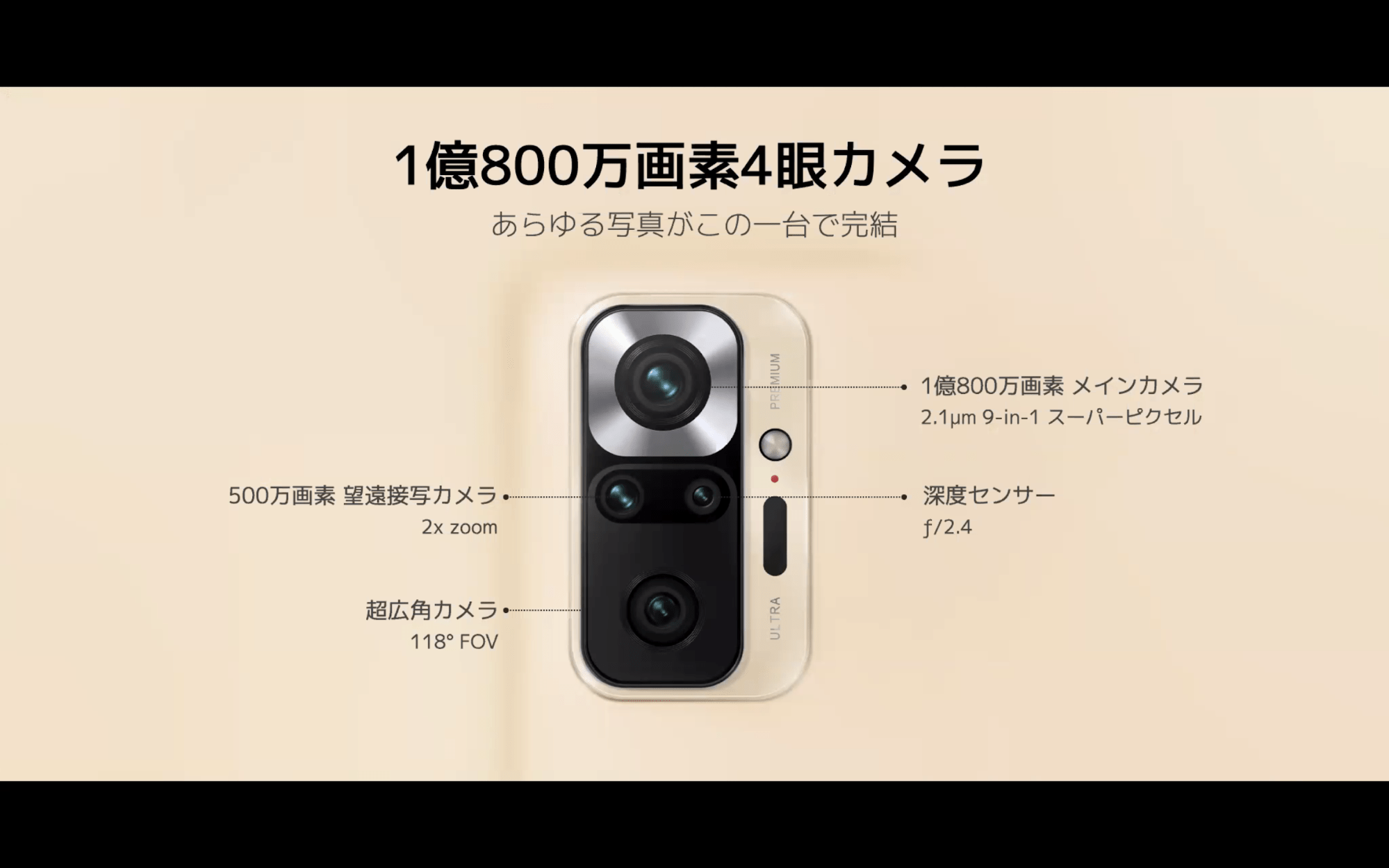 Redmi Note 10 Proの4眼カメラ
