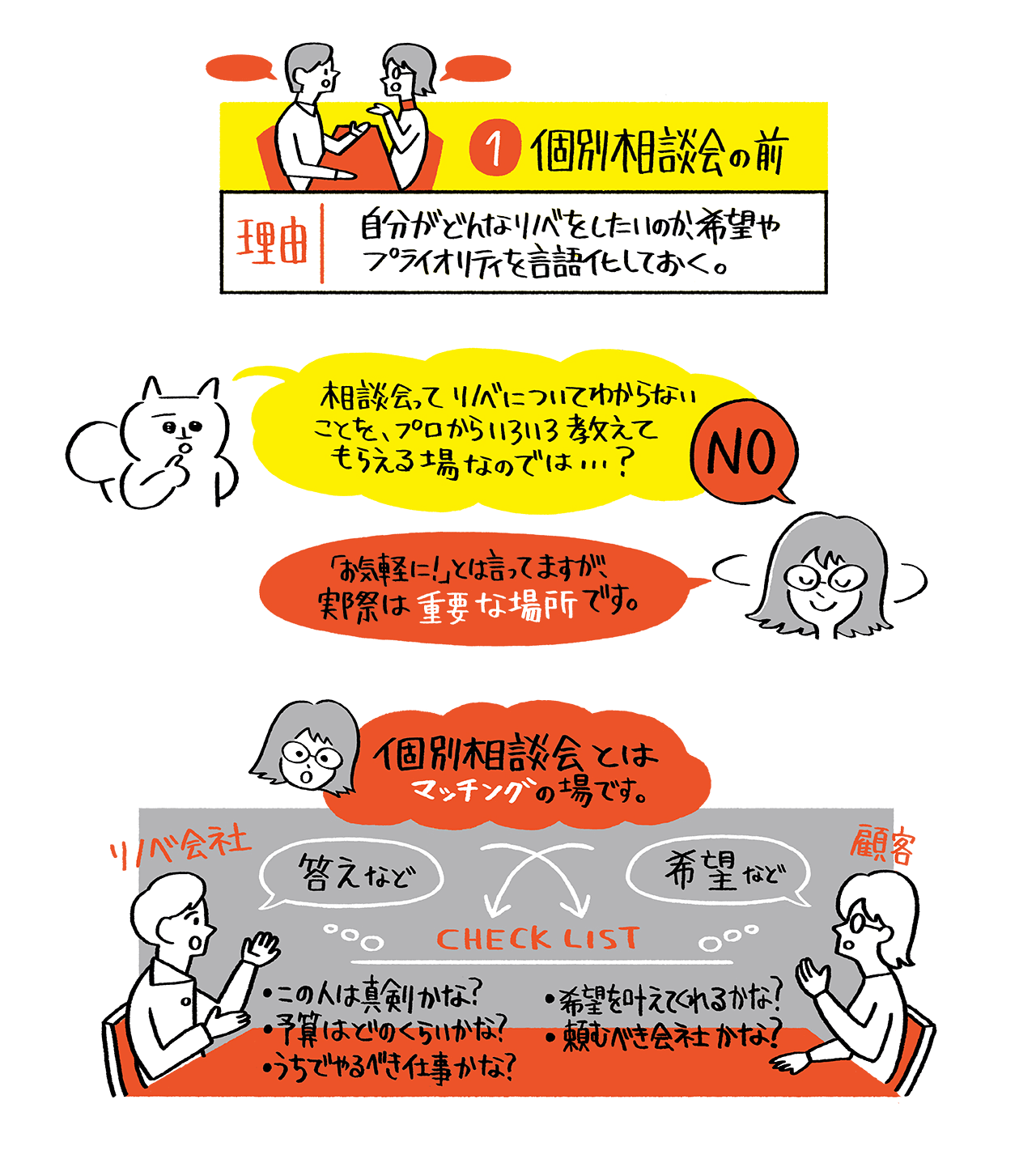 ちきりんの『リノベを成功させるショールームの正しい使い方』セミナーに行ってみた