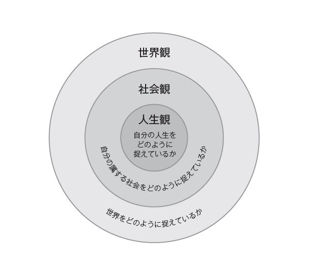 強運な人は知っている 縁起をかついでも 神社にお参りしても 自分磨きを頑張ってもうまくいかない時に変えるべき 残念すぎる思い込みとは 龍神とつながる強運人生 ダイヤモンド オンライン