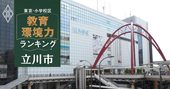 【立川市ベスト10】小学校区「教育環境力」ランキング