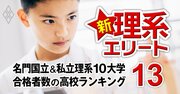 理系10大学の合格者数「高校ランキング100」3位柏陽、2位山手学院、1位は？【農工大・電気通信大・東京4理工…】