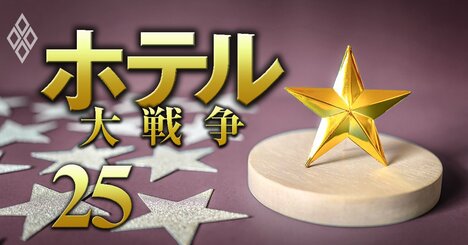 【ビジネスホテル・ランキング】「最も愛用している」会員プログラムは…3位にダイワロイネットホテルズ、1位は？