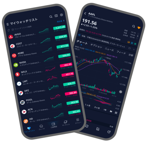 保有する余剰資金が自動で働く「Moneybull」とは?――米国発フィンテック・ウィブル証券が提供する新しい資産運用の仕組み