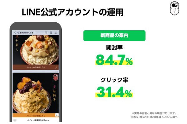 廚 菓子 くろぎのLINE公式アカウント(提供:LINE)