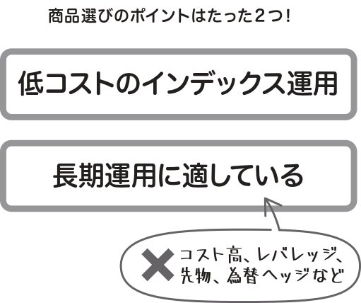 どの商品がいいのか?選ぶために知っておきたいポイントは、たった2つだけ