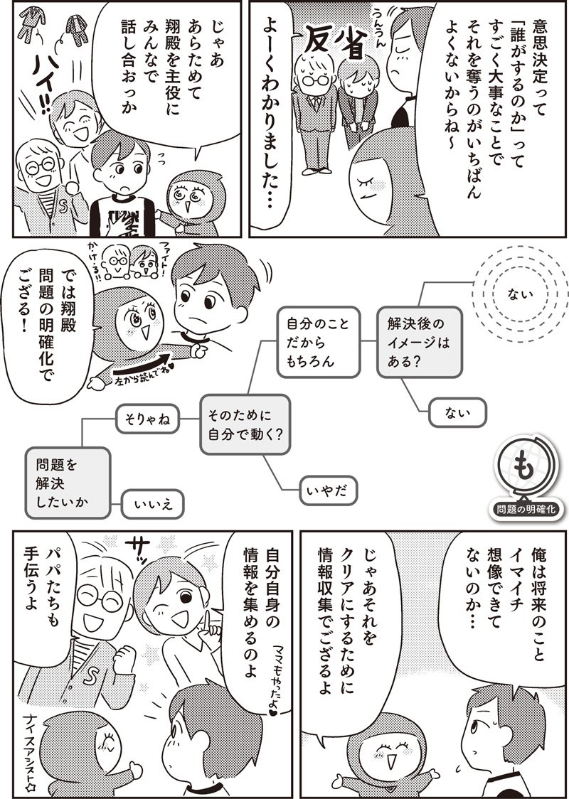 マンガで挑戦 とっちらかった頭の中を整理して決められる人になる（180ページ）
