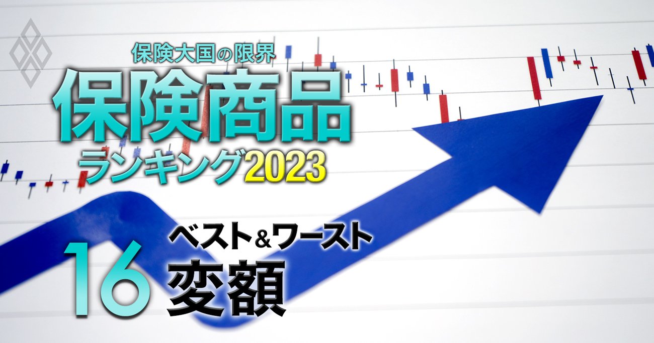 【変額保険ランキング2023】2位ひまわり「将来のお守り」…“絶対王者”が今年も連覇した理由とは？