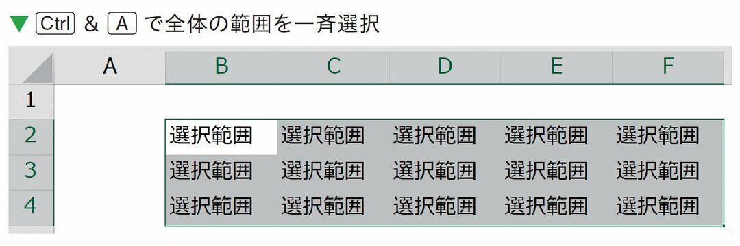 エクセルは 0 3秒でデータを 全選択 できる 神速excel ダイヤモンド オンライン