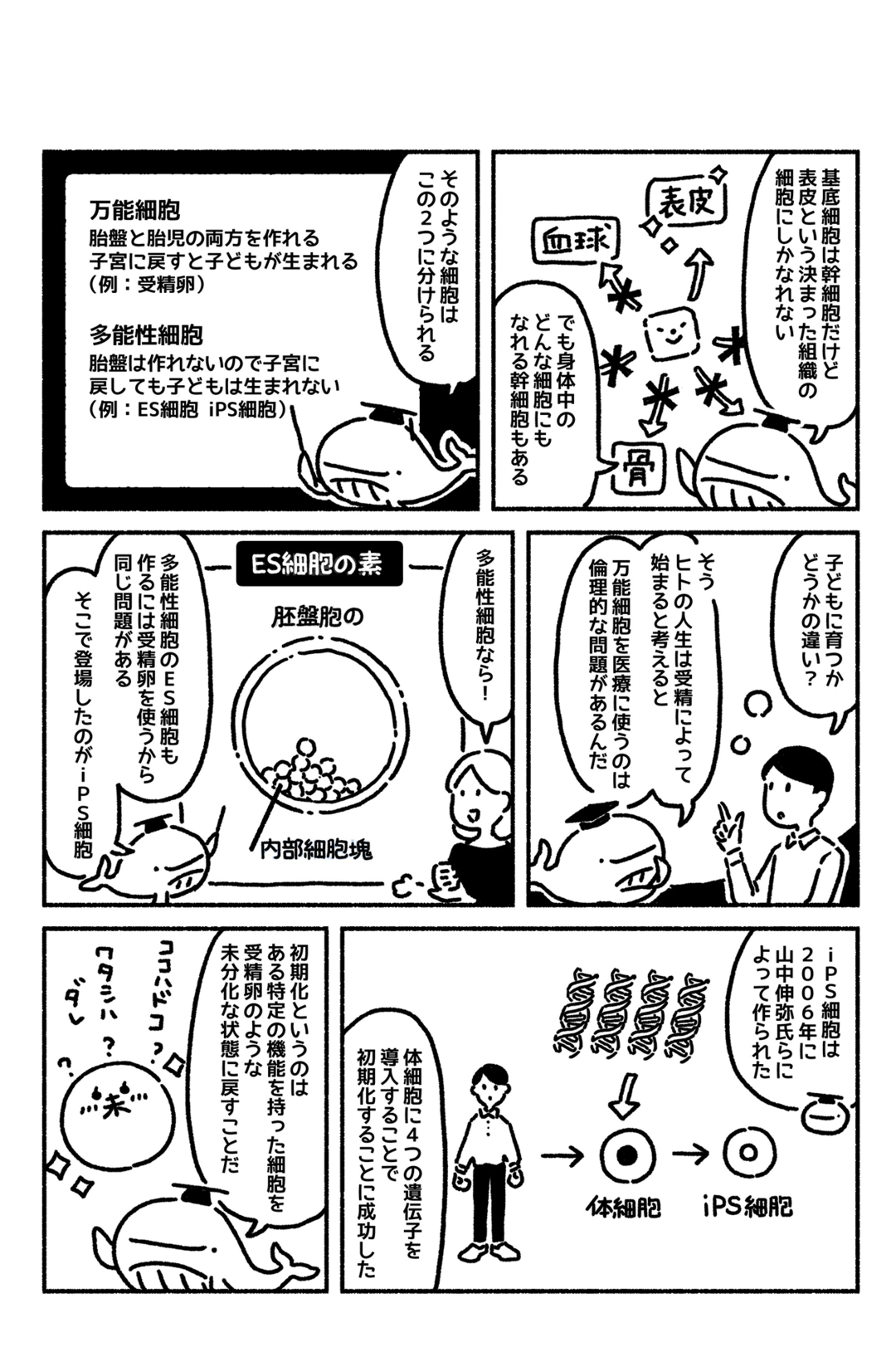 マンガでわかる 人工幹細胞 の出現で 不老不死 が夢ではなくなってきた 若い読者に贈る美しい生物学講義 ダイヤモンド オンライン