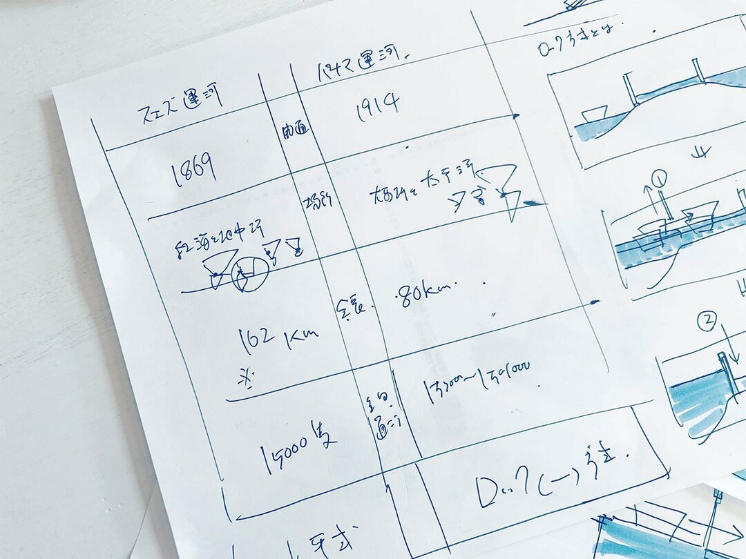 スエズ運河とパナマ運河の違いを「1枚の図」にしてみた!