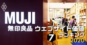 無印良品、アプリからのEC購入を急増させた改良の裏側