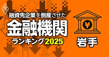 融資先企業を「倒産」させた金融機関ランキング【岩手】7位盛岡信金、3位北日本銀行、1位は？