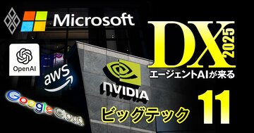 OpenAI、MS、Nvidia、AWS、Google…「AIで勝つ」のはズバリどこか?80兆円投資大相関図とマトリックスで一目瞭然!