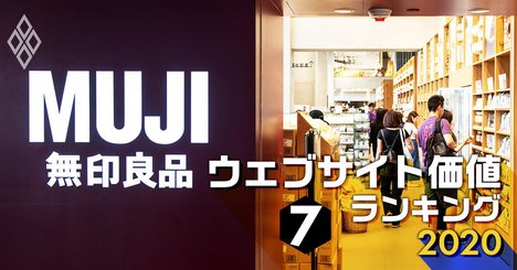 無印良品、アプリからのEC購入を急増させた改良の裏側