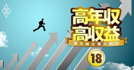 年収1000万円超企業「5年後の年収」独自予想ランキング！【27社】2位東京建物147万円増、1位は？