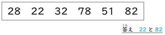 インド式計算法で「29×89」のような2ケタかけ算を一瞬で解く方法【親子で解ける練習ドリル付き】