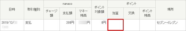 住民票を支払ったときの利用明細