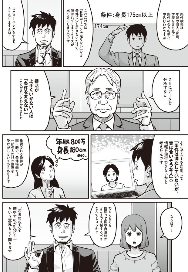 AI婚活ってなに？⑥