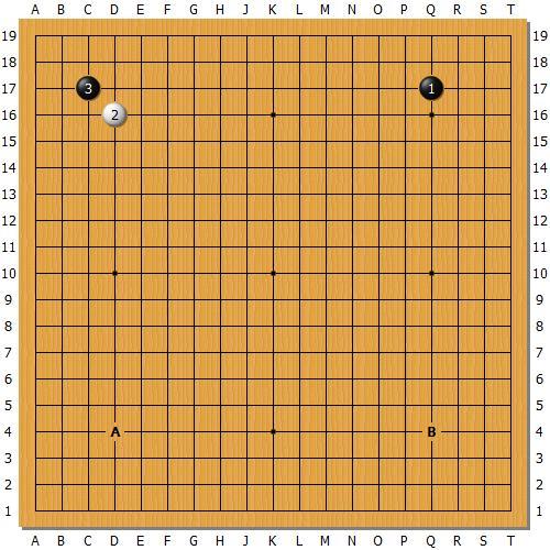 囲碁aiのすさまじい進化をプロ棋士が解説 人間の棋譜はもう不要 週刊ダイヤモンド 特別レポート ダイヤモンド オンライン