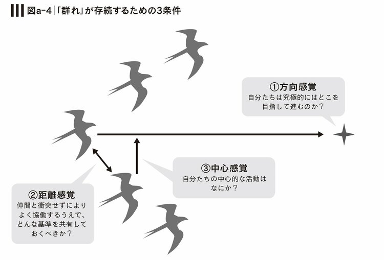 【説明できますか】ミッション、ビジョン、バリューのちがいとは？ わかりやすく解説する