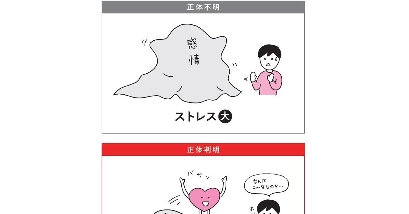 辛さ、怒り、悲しみ……。「ネガティブな感情」がスーッと消える簡単な方法